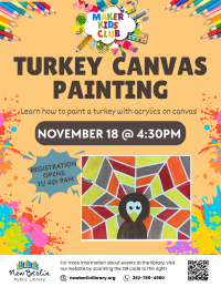Turkey Canvas Painting 